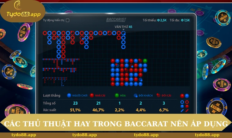 Chiến Thuật Chơi Baccarat Thắng Lớn Được TYDO88 Cập Nhật 2 Các thủ thuật hay trong Baccarat nên áp dụng