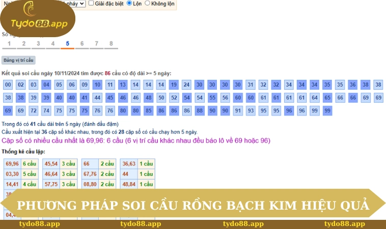 Soi Cầu Rồng Bạch Kim Từ Chuyên Gia Chi Tiết, Hiệu Quả 2 Phương pháp soi cầu Rồng Bạch Kim hiệu quả